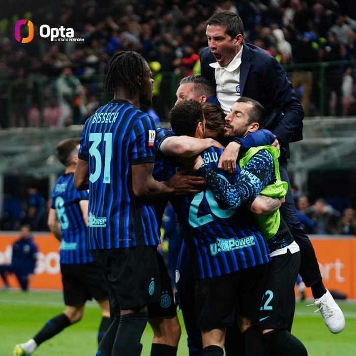 国际米兰历史性突破晋级意大利杯决赛 尤文图斯